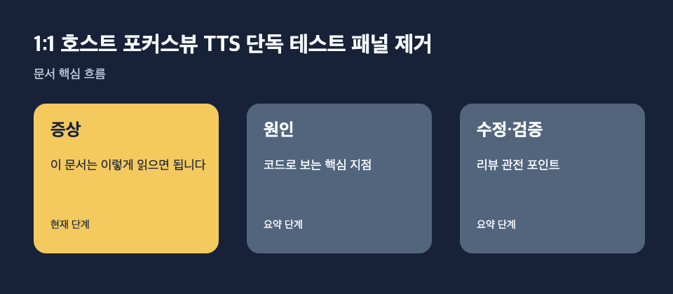 1:1 호스트 포커스뷰 TTS 단독 테스트 패널 제거: 증상: 이 문서는 이렇게 읽으면 됩니다, 원인: 코드로 보는 핵심 지점, 수정·검증: 리뷰 관전 포인트 흐름